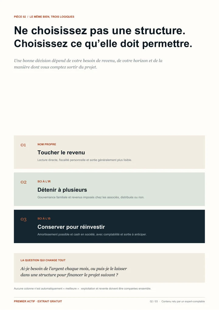 Page gratuite comparant nom propre, SCI à l’IR et SCI à l’IS