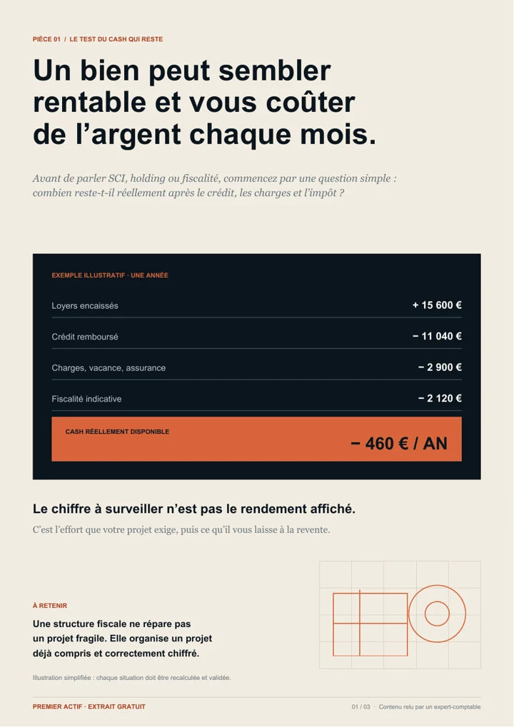 Page gratuite sur le cash restant après crédit, charges et fiscalité